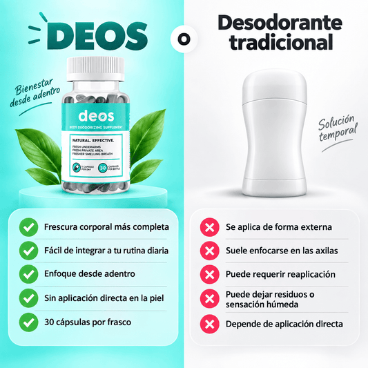 DEOS® Body Deodorizing Supplement – 30 Cápsulas