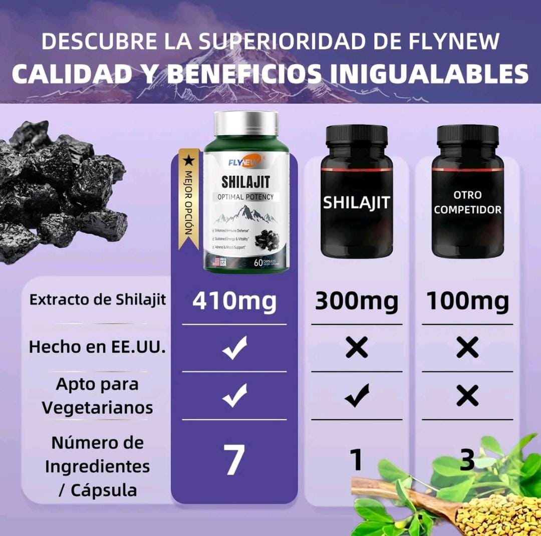 Shilajit Ultra FlyNew® - Recupera tu Potencia Natural