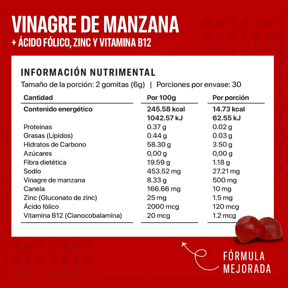 ¿Inflamado y sin bajar de peso? Estas gomitas pueden ayudarte – Gummy Life®