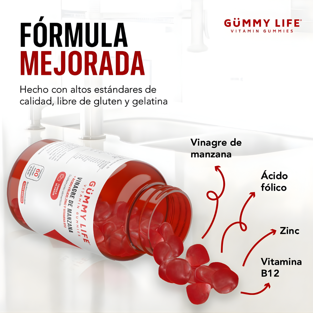 ¿Inflamado y sin bajar de peso? Estas gomitas pueden ayudarte – Gummy Life®
